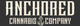 Anchored